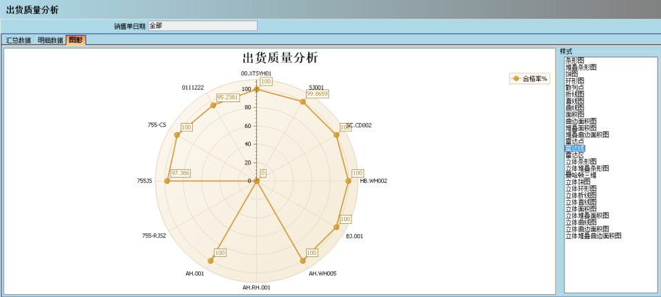 ERP爱游戏手机版官方网站-爱游戏(中国)
的核心价值