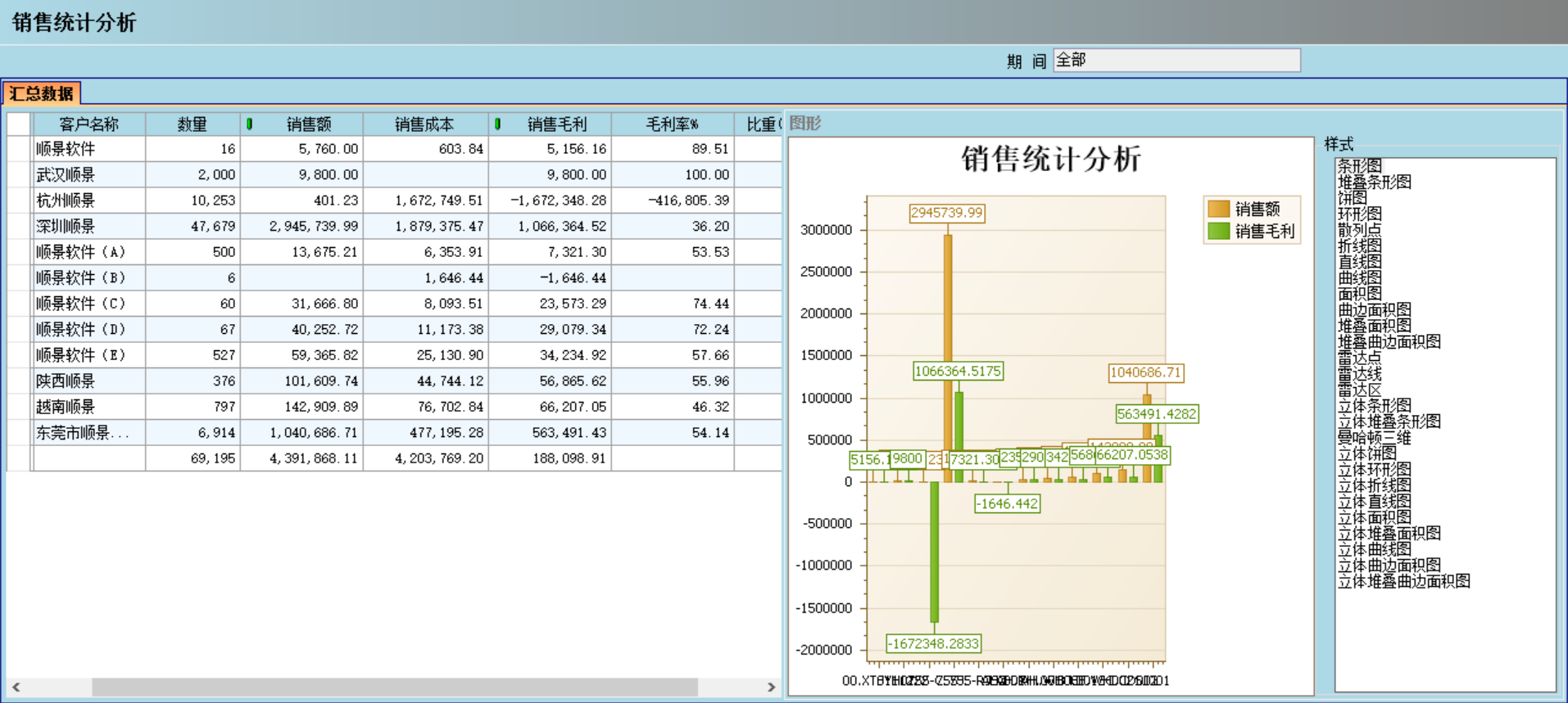 ERP爱游戏手机版官方网站-爱游戏(中国)
应“避繁就简”