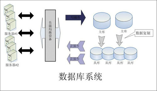 怎样的Erp爱游戏手机版官方网站-爱游戏(中国)
可以提升企业的创新力与竞争力?