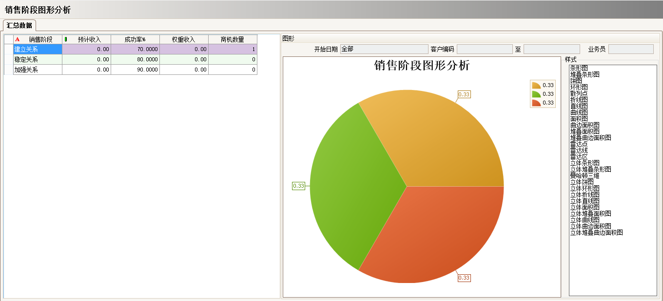ERP爱游戏手机版官方网站-爱游戏(中国)
具有哪些主要的分类
