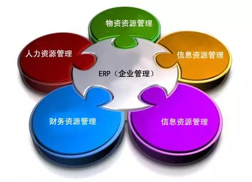 ERP爱游戏手机版官方网站-爱游戏(中国)
