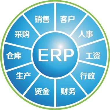 erp企业管理爱游戏手机版官方网站-爱游戏(中国)

