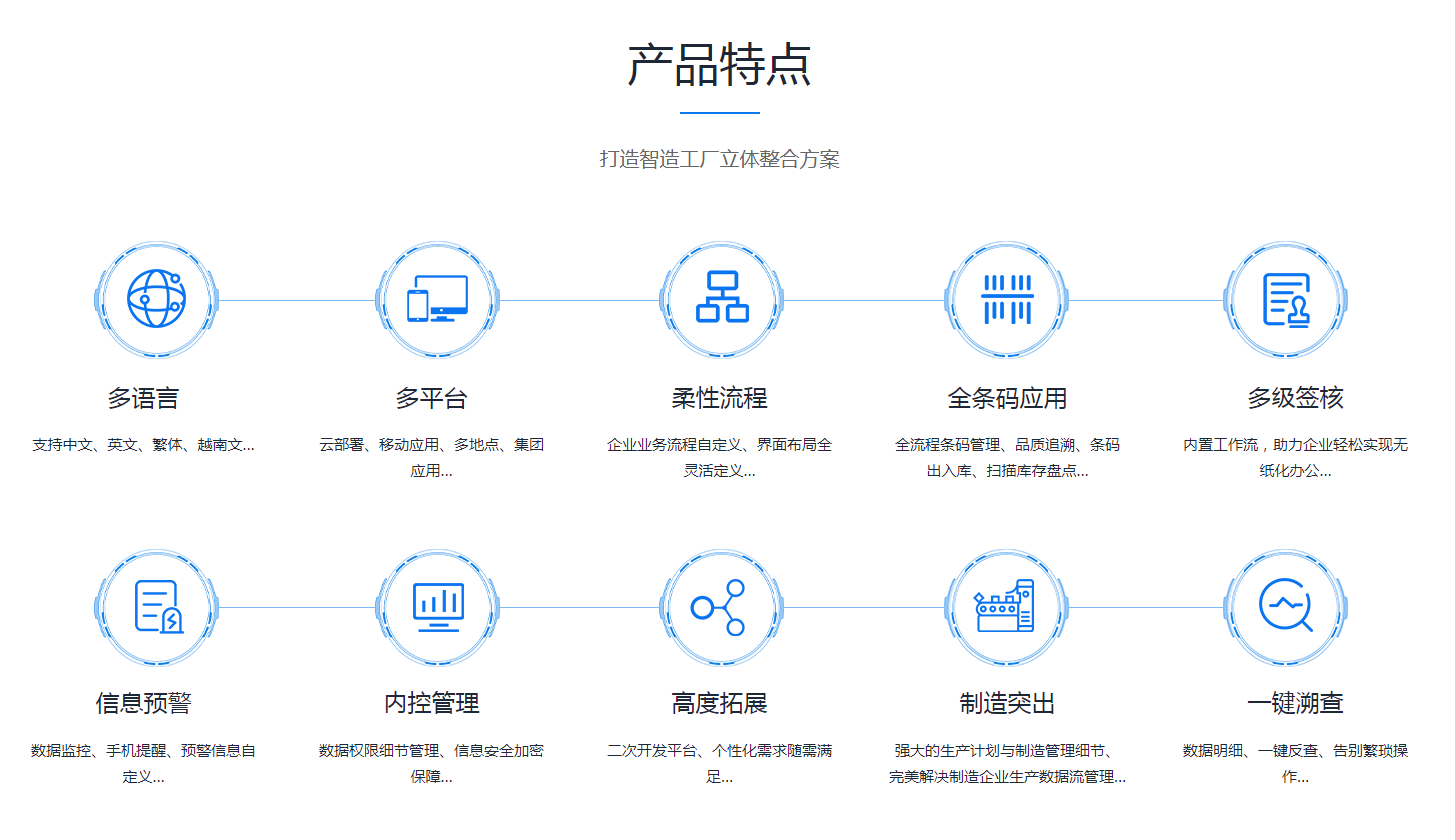 ERP爱游戏手机版官方网站-爱游戏(中国)
