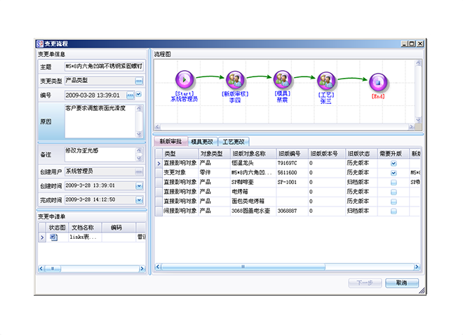 企业erp管理爱游戏手机版官方网站-爱游戏(中国)
上线前要做好哪些准备工作?