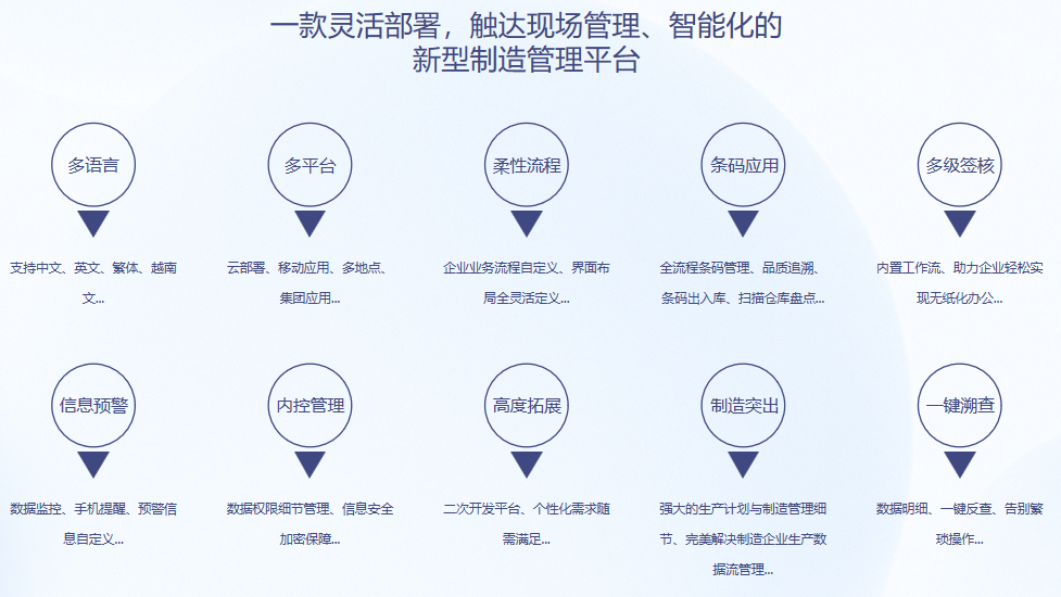 爱游戏手机版官方网站-爱游戏(中国)S9 ERP爱游戏手机版官方网站-爱游戏(中国)

