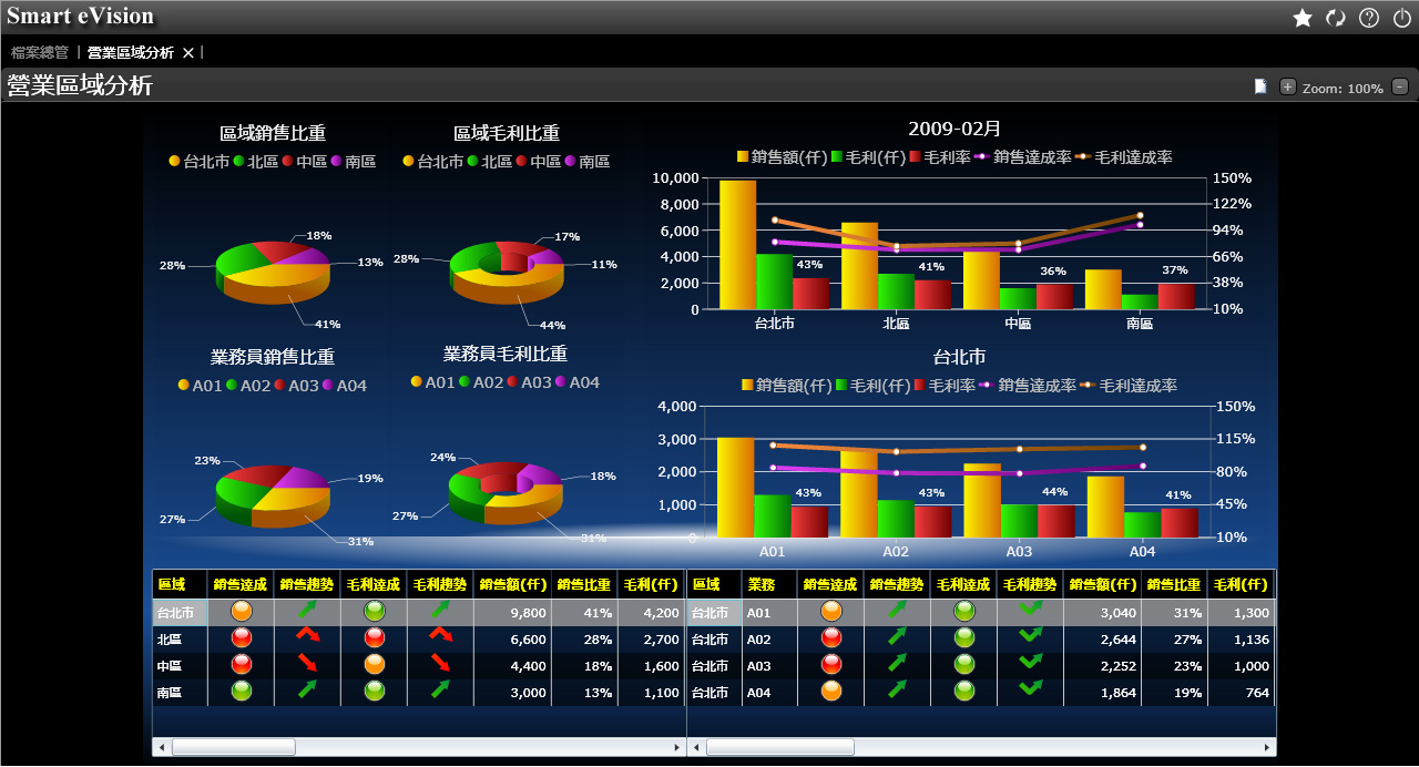 erp爱游戏手机版官方网站-爱游戏(中国)
与财务爱游戏手机版官方网站-爱游戏(中国)
如何实现无缝对接?